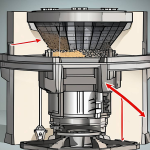 立式?jīng)_擊破碎機(jī)的破碎和進(jìn)料方式，必須知道的事情